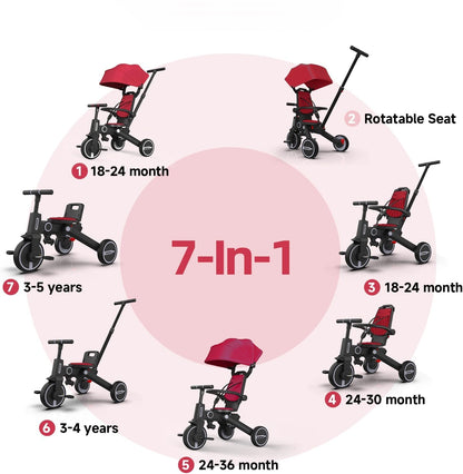 7-in-1 Smart Evolutionary Tricycle