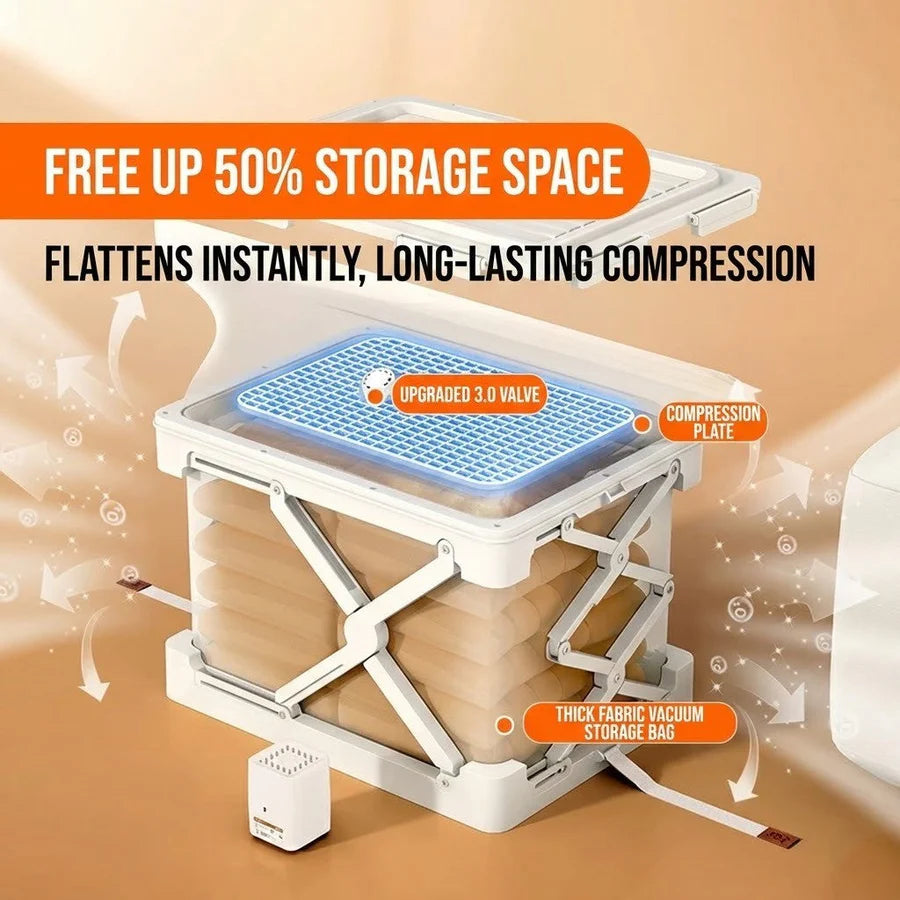 Smart Storage Box with Compression System